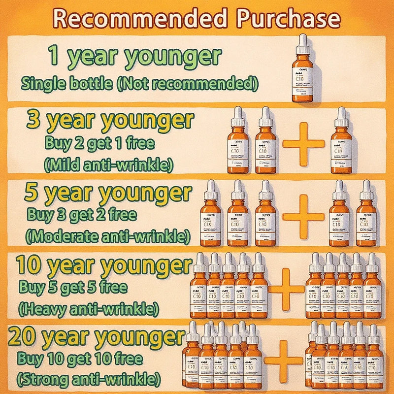 Sérum Vitamina C – Firmeza, Antirrugas e Brilho