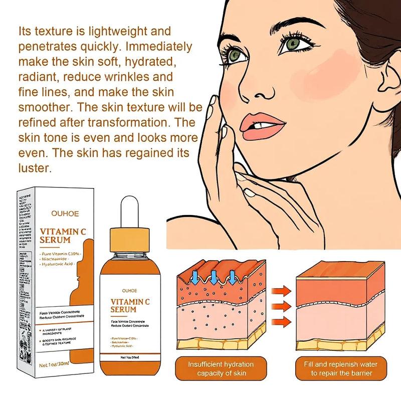 Sérum Vitamina C – Firmeza, Antirrugas e Brilho